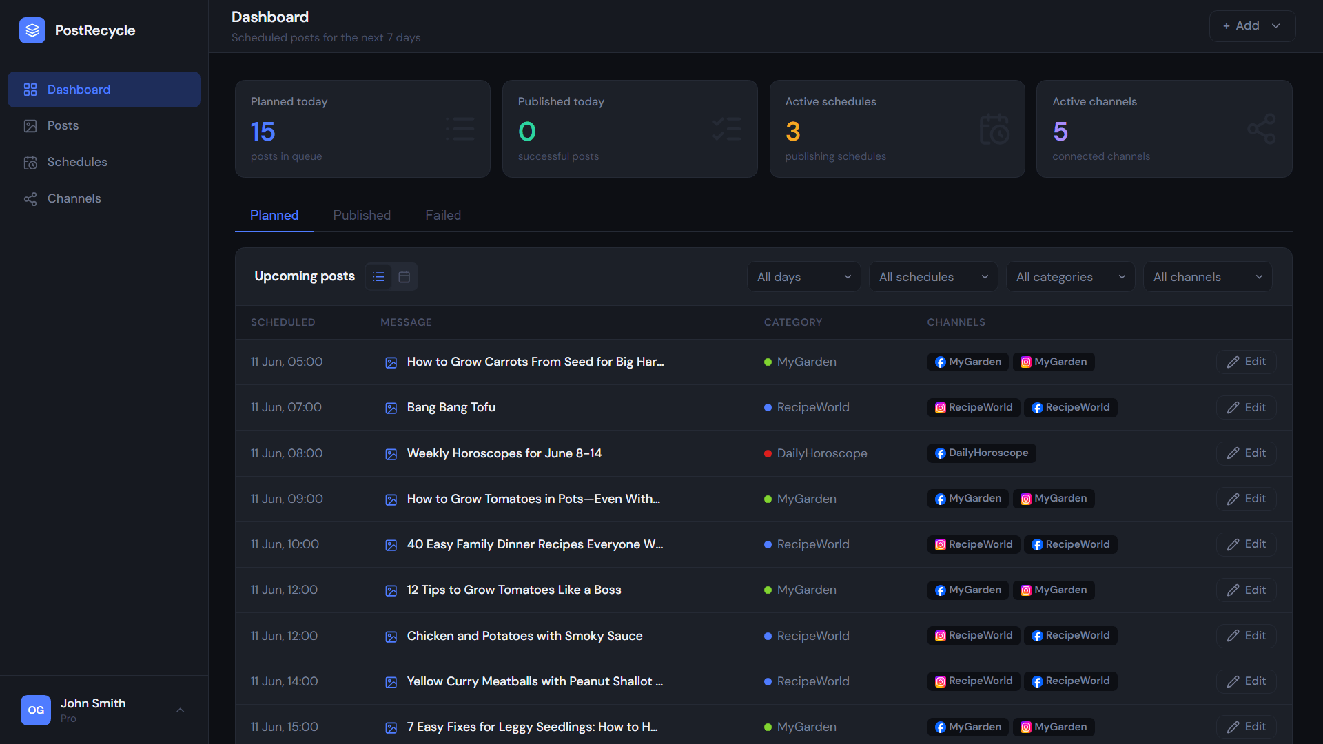 PostRecycle dashboard showing scheduled posts